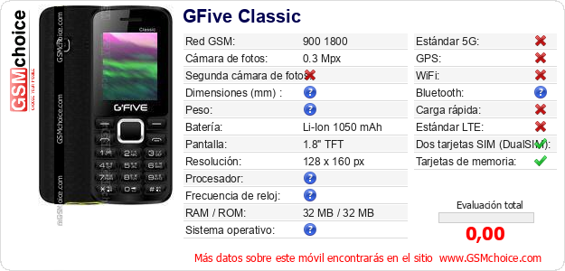 GFive Classic Datos técnicos del móvil 
