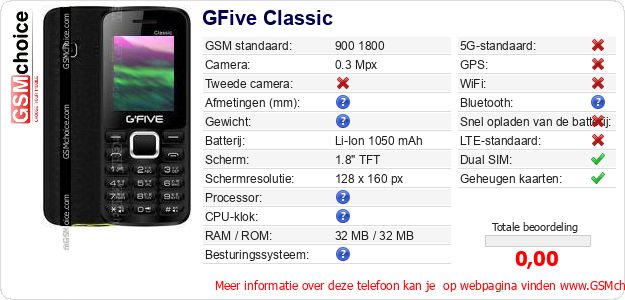 GFive Classic Technische gegevens 
