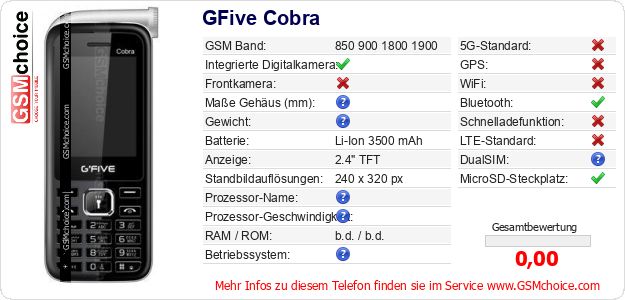 GFive Cobra technische Daten GFive Cobra technische Daten