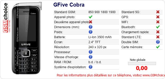 GFive Cobra Fiche technique GFive Cobra Fiche technique
