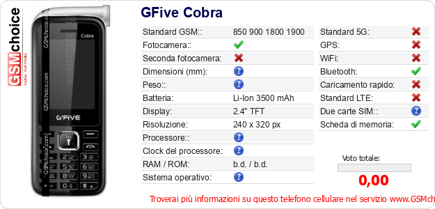 GFive Cobra Dati tecnici di telefono cellulare GFive Cobra Dati tecnici di telefono cellulare