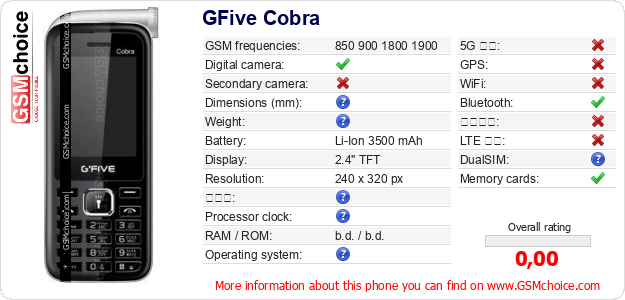 GFive Cobra 手機技術數據