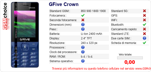 GFive Crown Dati tecnici di telefono cellulare 