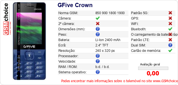 GFive Crown Especificações técnicas do telemóvel GFive Crown Especificações técnicas do telemóvel