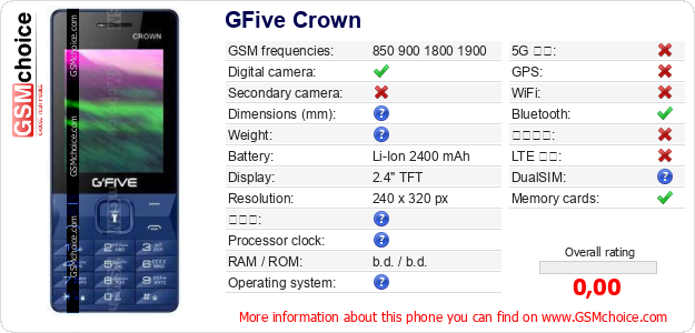 GFive Crown 手機技術數據