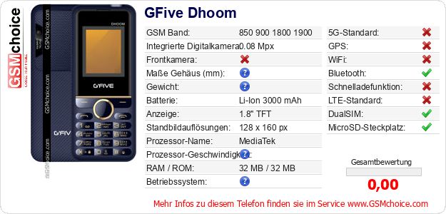 GFive Dhoom technische Daten GFive Dhoom technische Daten