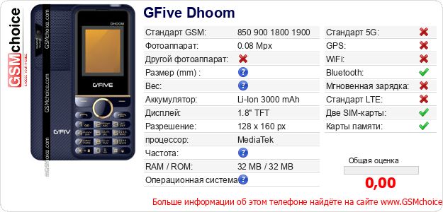GFive Dhoom Технические данные телефона GFive Dhoom Технические данные телефона
