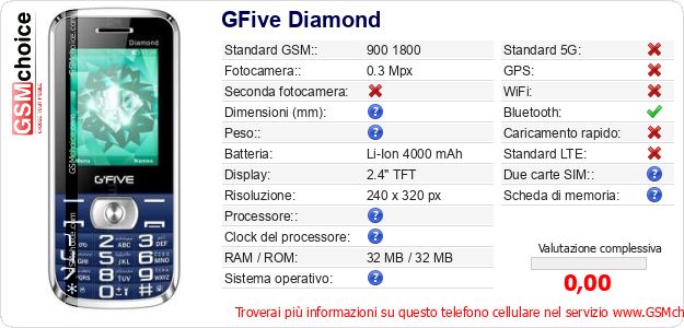 GFive Diamond Dati tecnici di telefono cellulare 