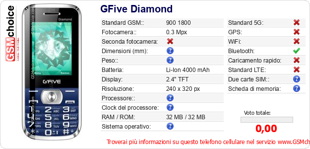 GFive Diamond Dati tecnici di telefono cellulare GFive Diamond Dati tecnici di telefono cellulare