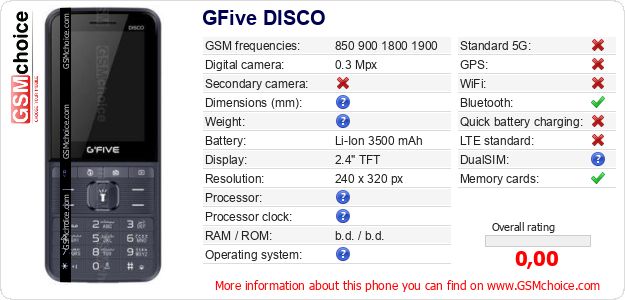 GFive DISCO technical specifications GFive DISCO technical specifications