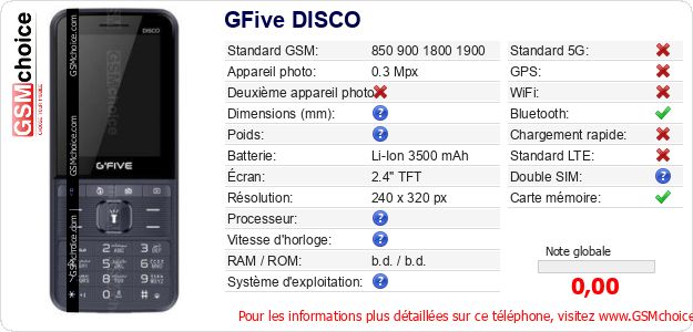 GFive DISCO Fiche technique