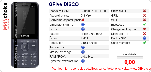 GFive DISCO Fiche technique