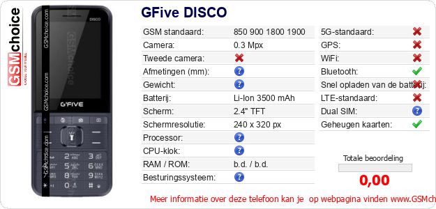 GFive DISCO Technische gegevens GFive DISCO Technische gegevens
