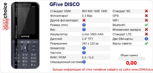 GFive DISCO Технические данные телефона GFive DISCO Технические данные телефона