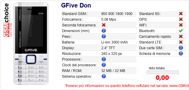 GFive Don Dati tecnici di telefono cellulare GFive Don Dati tecnici di telefono cellulare