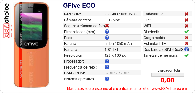 GFive ECO Datos técnicos del móvil 