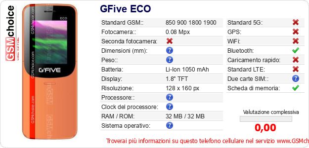 GFive ECO Dati tecnici di telefono cellulare 