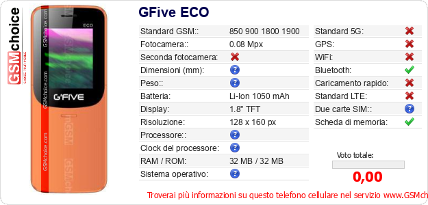 GFive ECO Dati tecnici di telefono cellulare 
