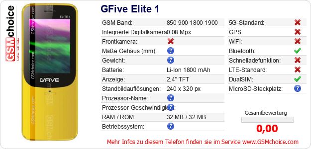 GFive Elite 1 technische Daten GFive Elite 1 technische Daten