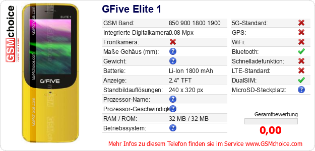 GFive Elite 1 technische Daten GFive Elite 1 technische Daten