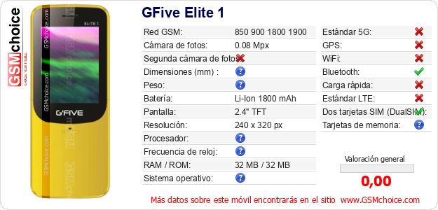 GFive Elite 1 Datos técnicos del móvil 