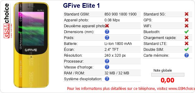 GFive Elite 1 Fiche technique GFive Elite 1 Fiche technique