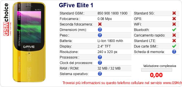 GFive Elite 1 Dati tecnici di telefono cellulare 