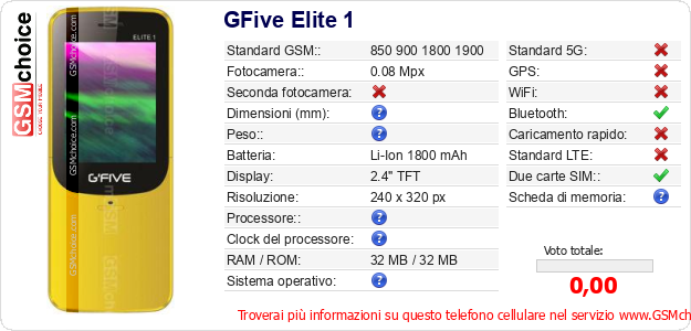GFive Elite 1 Dati tecnici di telefono cellulare GFive Elite 1 Dati tecnici di telefono cellulare