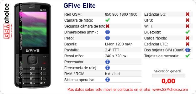 GFive Elite Datos técnicos del móvil GFive Elite Datos técnicos del móvil