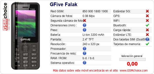 GFive Falak Datos técnicos del móvil GFive Falak Datos técnicos del móvil