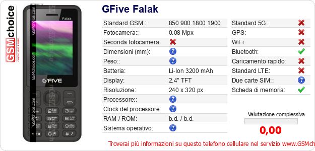GFive Falak Dati tecnici di telefono cellulare 