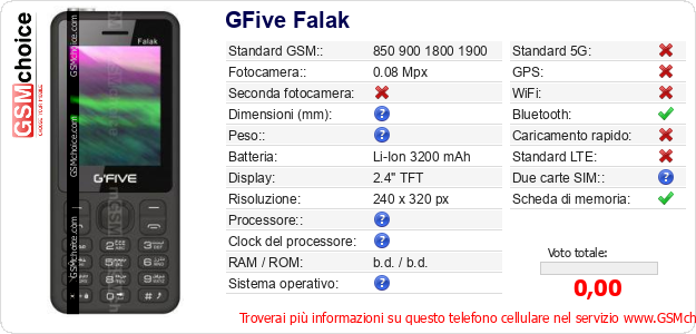 GFive Falak Dati tecnici di telefono cellulare 