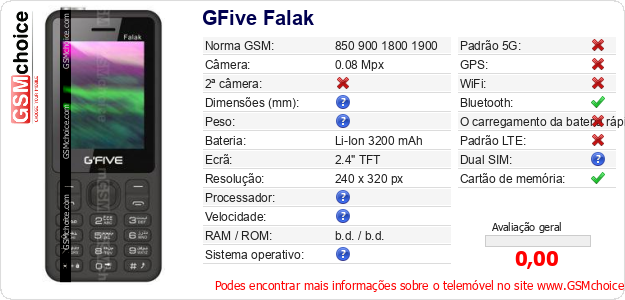 GFive Falak Especificações técnicas do telemóvel 