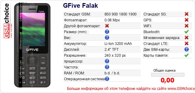 GFive Falak Технические данные телефона GFive Falak Технические данные телефона