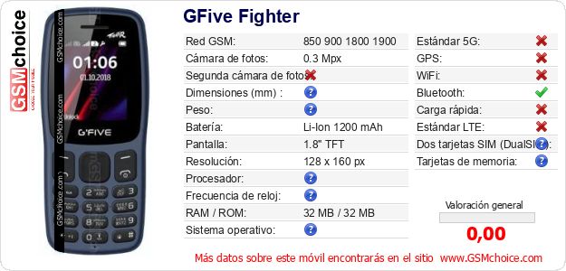 GFive Fighter Datos técnicos del móvil 