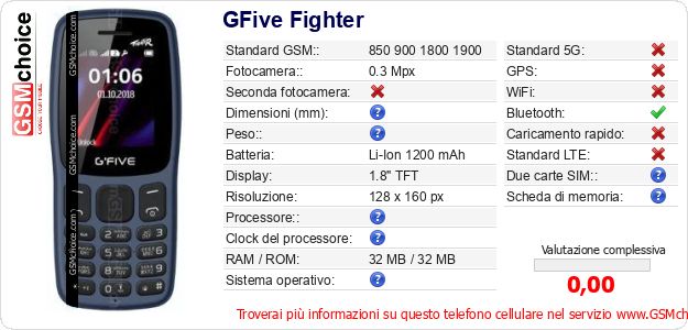 GFive Fighter Dati tecnici di telefono cellulare GFive Fighter Dati tecnici di telefono cellulare