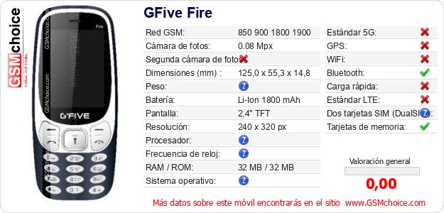 GFive Fire Datos técnicos del móvil GFive Fire Datos técnicos del móvil