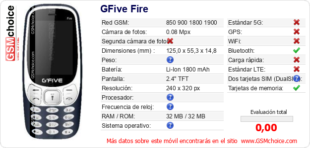 GFive Fire Datos técnicos del móvil 