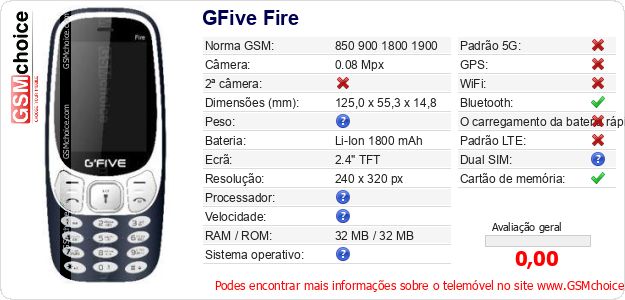 GFive Fire Especificações técnicas do telemóvel GFive Fire Especificações técnicas do telemóvel