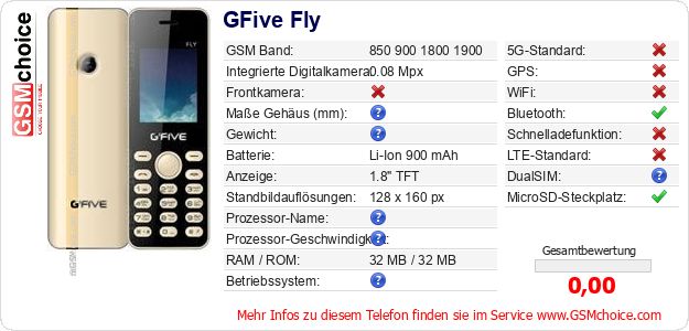 GFive Fly technische Daten GFive Fly technische Daten