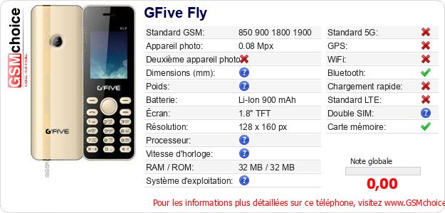 GFive Fly Fiche technique GFive Fly Fiche technique