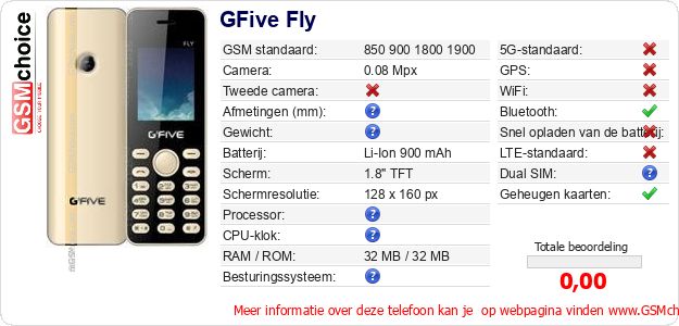 GFive Fly Technische gegevens GFive Fly Technische gegevens
