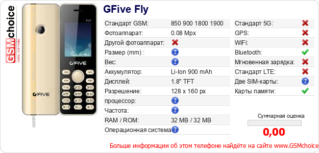 GFive Fly Технические данные телефона GFive Fly Технические данные телефона