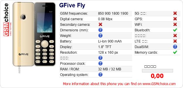 GFive Fly 手機技術數據