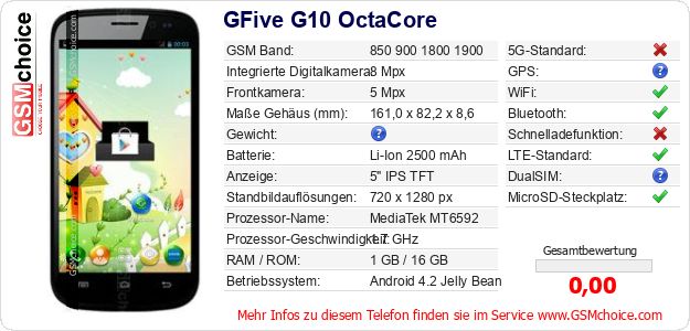 GFive G10 OctaCore technische Daten GFive G10 OctaCore technische Daten