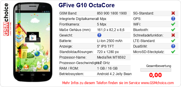 GFive G10 OctaCore technische Daten GFive G10 OctaCore technische Daten