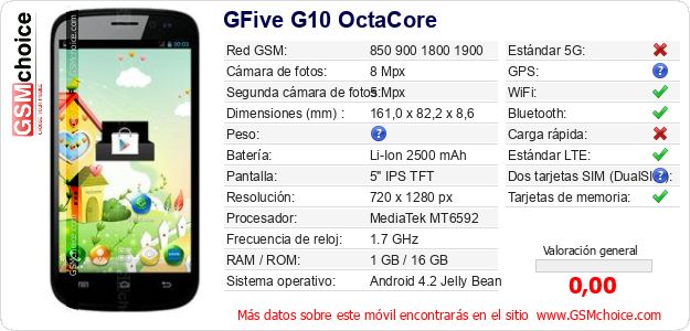 GFive G10 OctaCore Datos técnicos del móvil GFive G10 OctaCore Datos técnicos del móvil