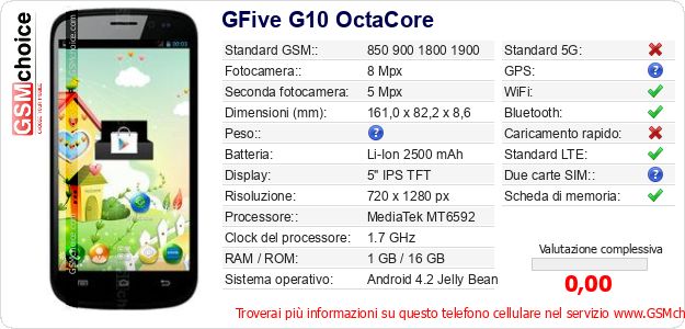 GFive G10 OctaCore Dati tecnici di telefono cellulare GFive G10 OctaCore Dati tecnici di telefono cellulare