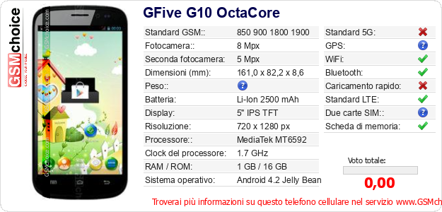 GFive G10 OctaCore Dati tecnici di telefono cellulare GFive G10 OctaCore Dati tecnici di telefono cellulare
