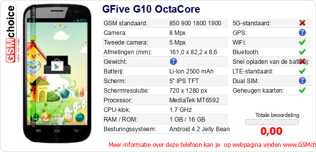 GFive G10 OctaCore Technische gegevens 